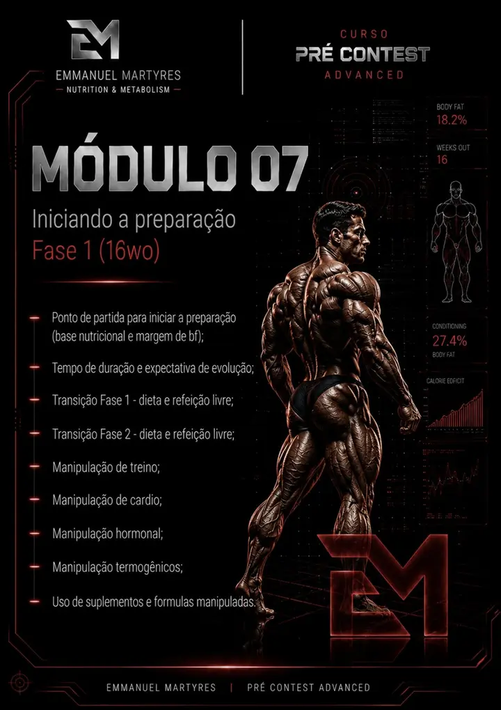Capa do módulo 07