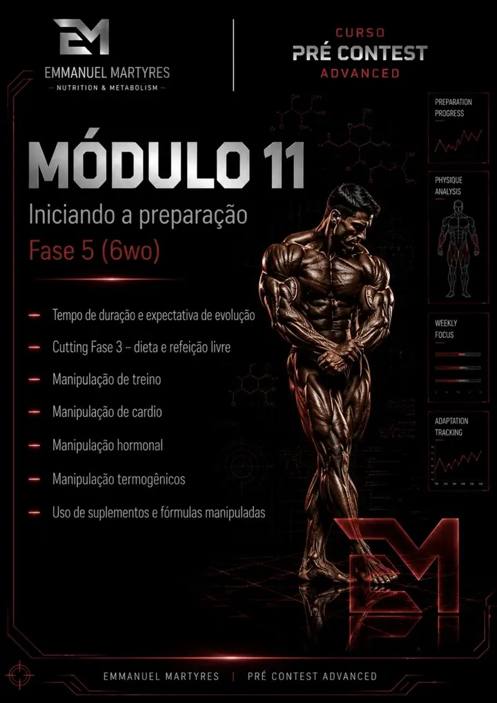 Capa do módulo 11
