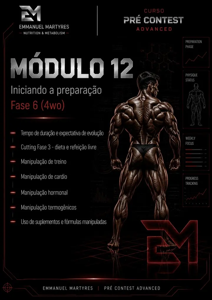 Capa do módulo 12
